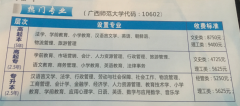 广西师范大学成人高考怎么报名呢？报名条件和流程公布