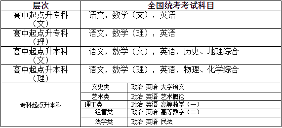 20220104140316.png